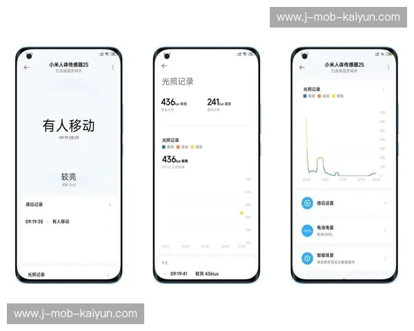 KaiyunApp入口app下载:畅享无限可能,打造智能生活新体验 KaiyunApp入口app下载:畅享无限可能,打造智能生活新体验
